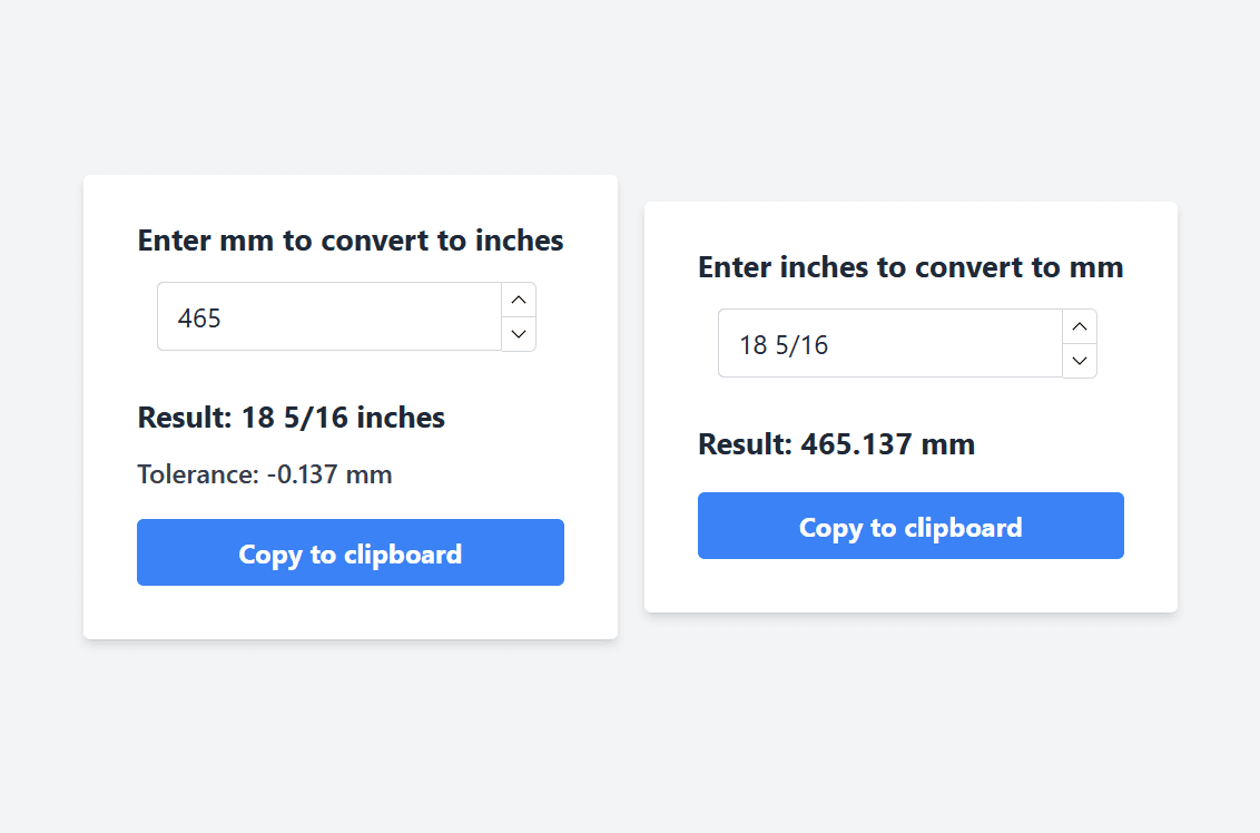 Inches to Millimeters Converter